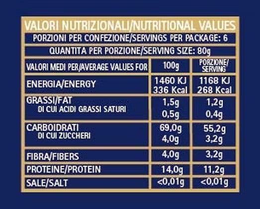 Informacion Nutricional Spaghetti Gentile